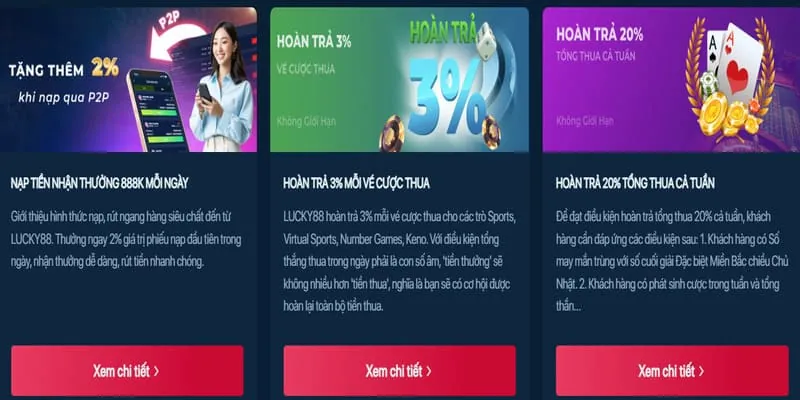 Bảo mật hàng đầu TP88 Casino